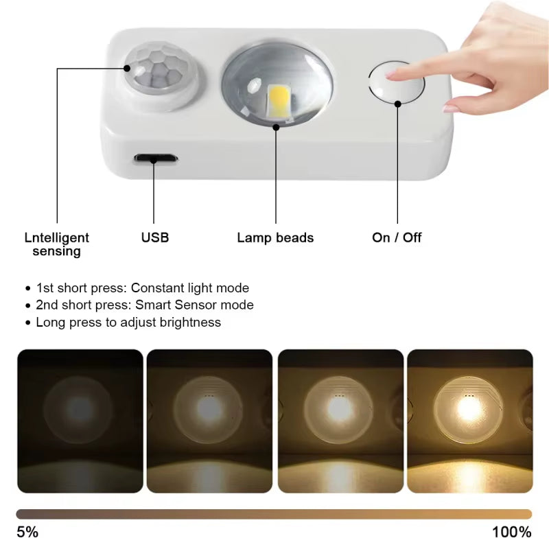 LED Motion Sensor Lights Rechargeable Cabinet Lights Wireless Energy Saving for Closet, Drawer, Shelf, under Cabinet