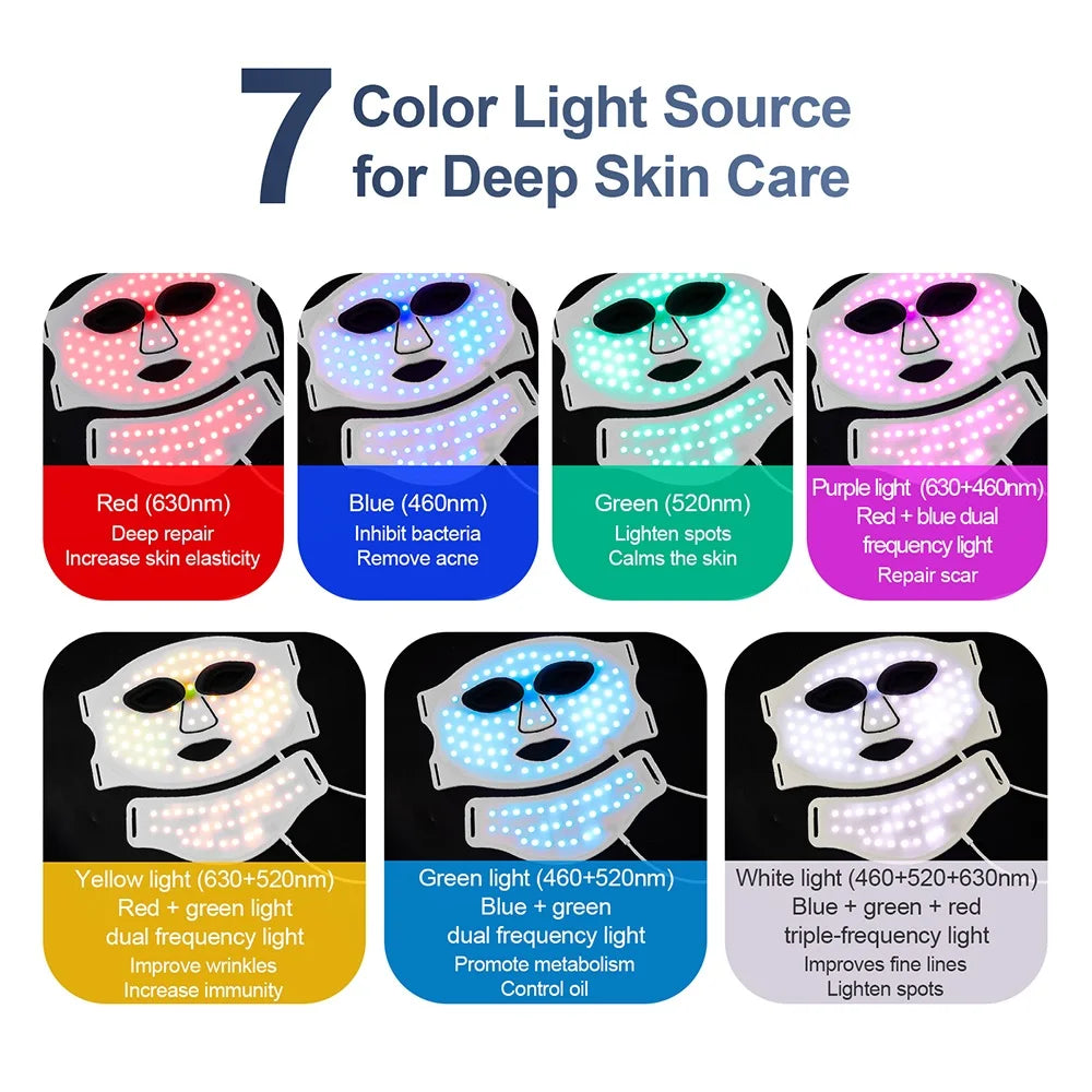 ProGlow LED Facial Mask