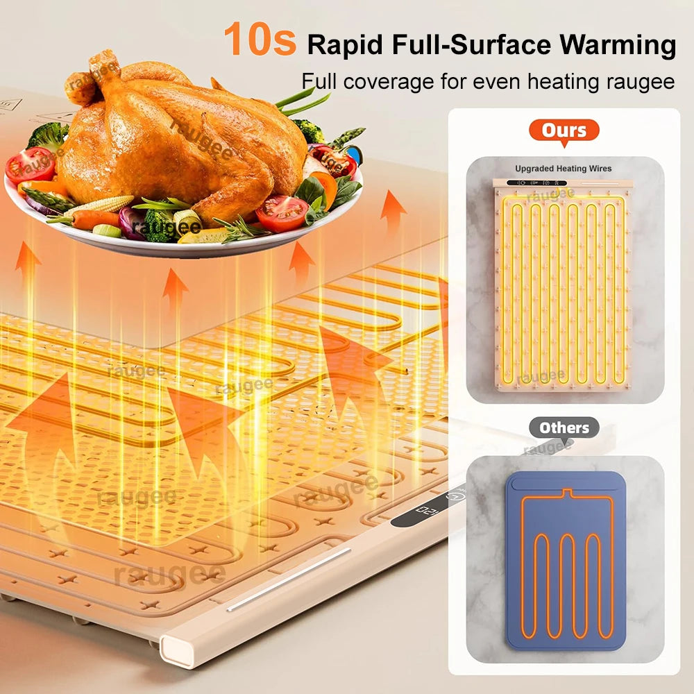 Compact Roll-Up Electric Plate Warmer